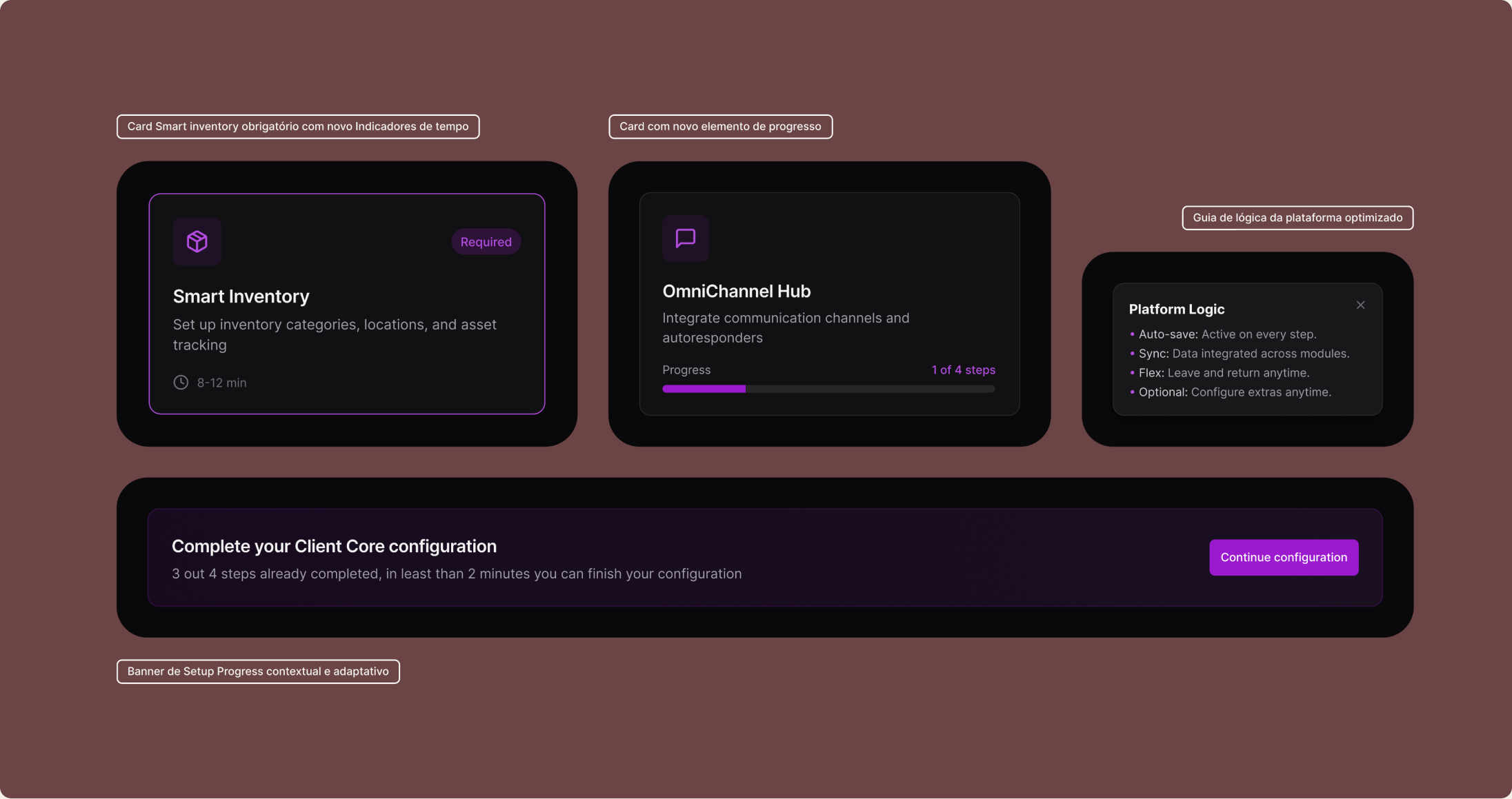 Iterations driven by the usability tests