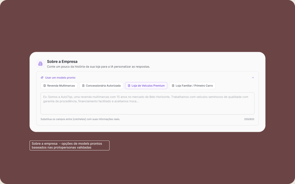 After: visual templates + optional field